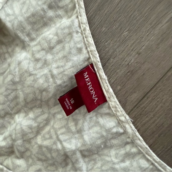 New Merona Linen Cottage Core Floral Dress - Picture 3 of 5